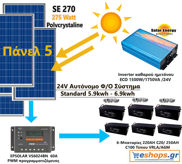 24V Αυτόνομο Φ/Β Σύστημα AGM/VRLA -3000VA- MPPT 7 kwh- 7.5kwh