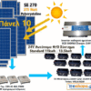 24V Αυτόνομο Φ/B Σύστημα Standard 11kwh -13.5kwh