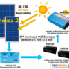 24V Αυτόνομο Φ/Ο Σύστημα Standard 2.3 – 2.6 kwh