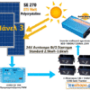 24V Αυτόνομο Φ/Ο Σύστημα Standard 2.9kwh-3.6kwh