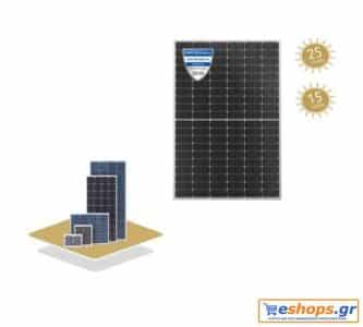 Η Recom κυκλοφορεί ηλιακό πάνελ διπλής όψης με ισχύ 395 W